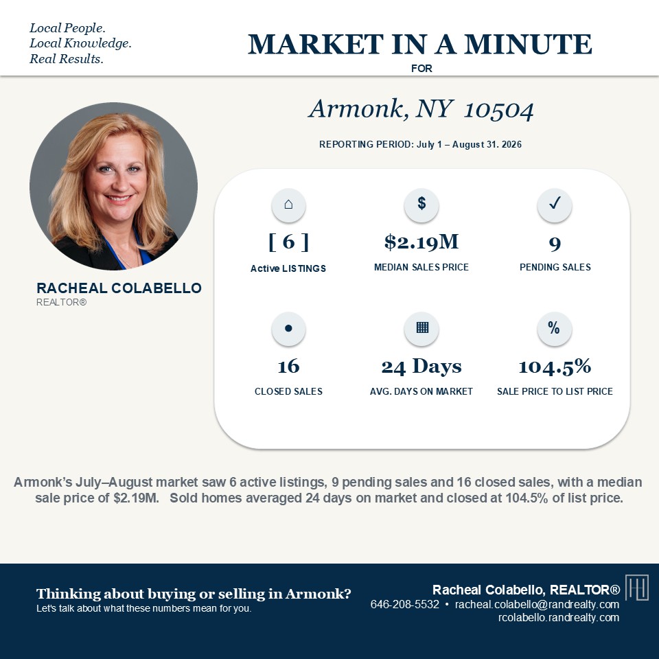 Armonk, NY 10504 real estate market update for July and August 2026